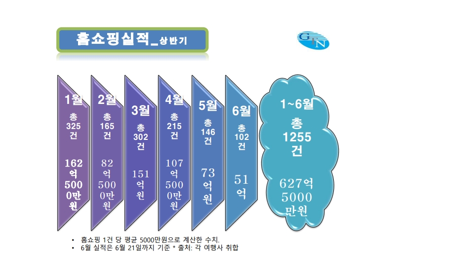 에디터 사진